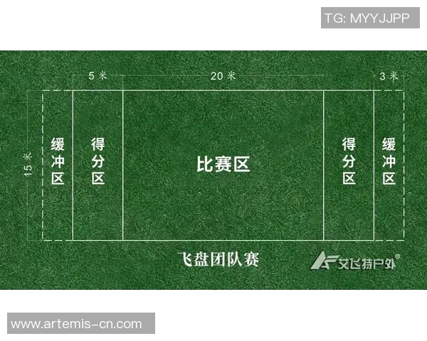 南京飞盘队耐力表现数据分析揭示训练效果与竞技水平提升的关系