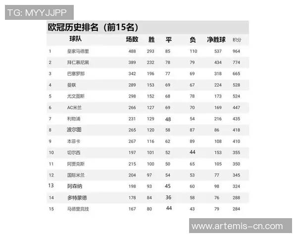 西安篮球队强势领跑冠军赛积分榜目前积分高达89分