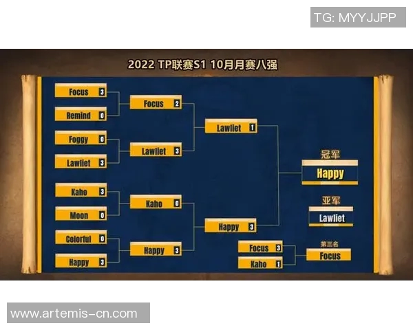 今天中国与伊朗足球赛结果揭晓谁将赢得这场激烈对决的胜利
